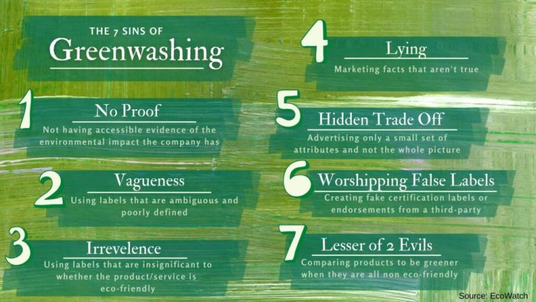 Open Invitation to A Global Virtual Symposium on Research Innovations in Sustainable Marketing (RISM 2023)