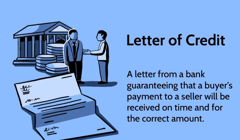 Relevant Provisions of the Dishonoured Cheques Act, Letters of Credit in Nigeria