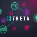 What is NFT? How Can Dogetti Outdo Theta Network and ImmutableX?