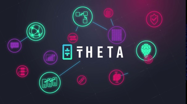 What is NFT? How Can Dogetti Outdo Theta Network and ImmutableX?