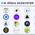 Pathway to Staying Eligible for ZKSYNC Airdrop