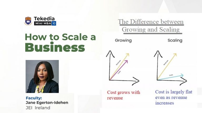 #SCALE, do not just grow