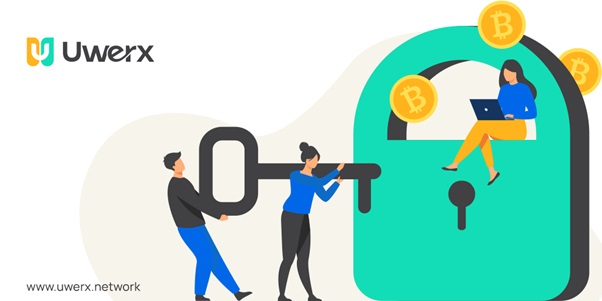 Price Prediction: The Sandbox (SAND), Decentraland (MANA), and Uwerx (WERX) Presale