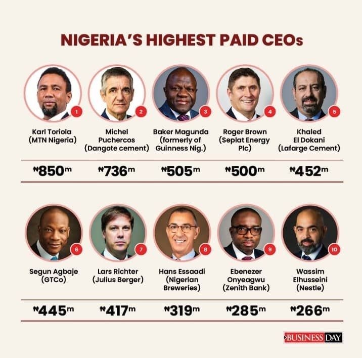 Nigeria’s #1 CEO on Value Creation!