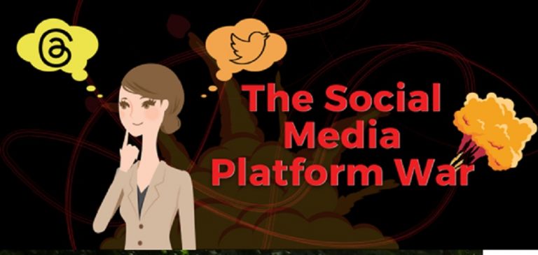 Threads Vs. Twitter: The Social Media Platform War