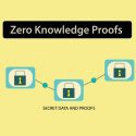 Zero-Knowledge is back in the spotlight