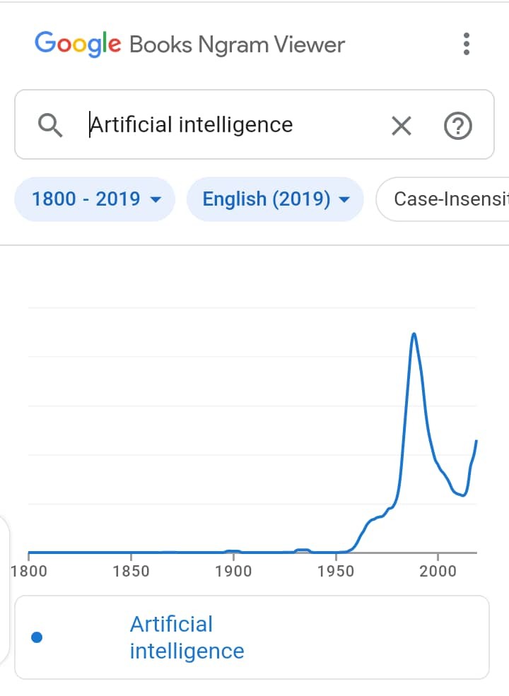 A historical Odyssey of Artificial Intelligence (AI)
