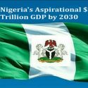 Nigerian Government Validates Ndubuisi Ekekwe 3T2030 Agenda
