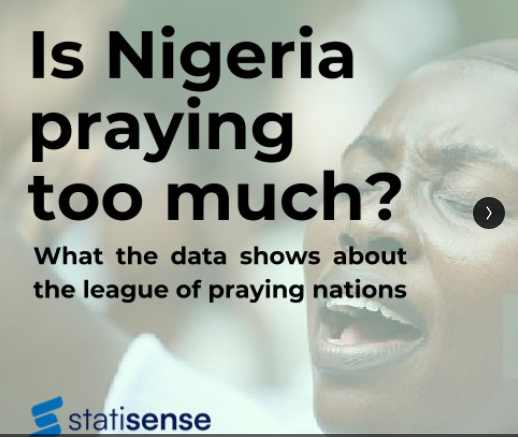Nigeria Is Not Praying Enough! We Need Kinetic Prayer