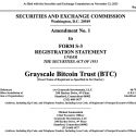 One Billion Dollars’ worth of USDT minted on the Tron Network as Grayscale Updates Bitcoin ETF Application