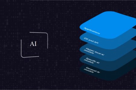 AI CapEx Orgy Is Not Merely the Availability of Capital but Convergence of Energy