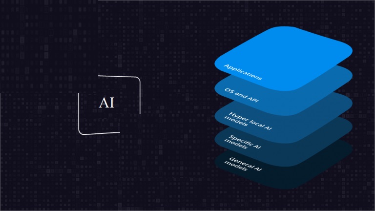 Dell Technologies Believes Generative AI Will be The Centre of Business Focus in 2024