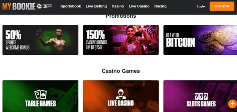 Best Bitcoin Casinos USA in 2024
