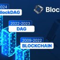 Best Crypto to Buy Now: BlockDAG Rises as a New Contender In Crypto Trends Dominating Ethereum and Uniswap With 30,000x ROI