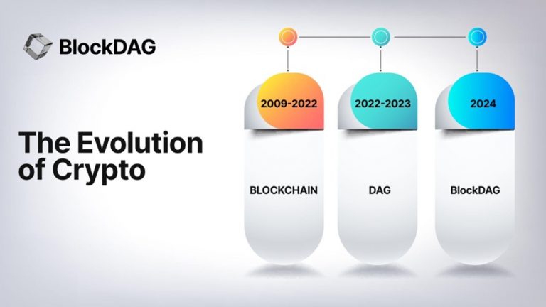 BlockDAG’s $14.6M Funding, 30,000x Growth Forecast Shine Beside ApeCoin’s Shift and Filecoin’s Rise