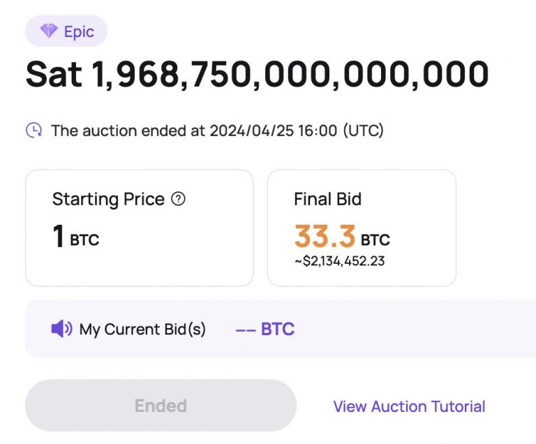 The first Satoshi of Bitcoin’s fourth halving block auctioned off for 33.3 BTC worth over $2.1M