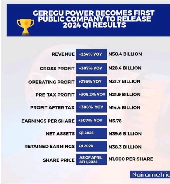 Nigeria’s Electricity Sector Needs Investments