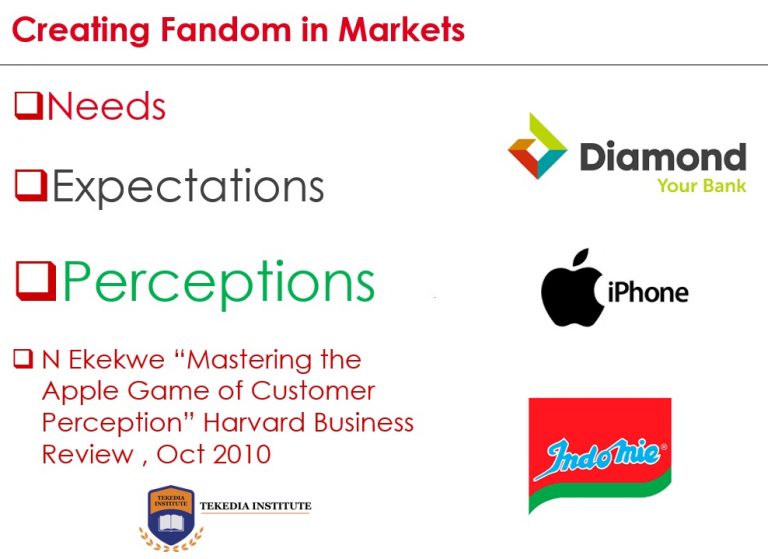Creating Fandom in Markets [video]