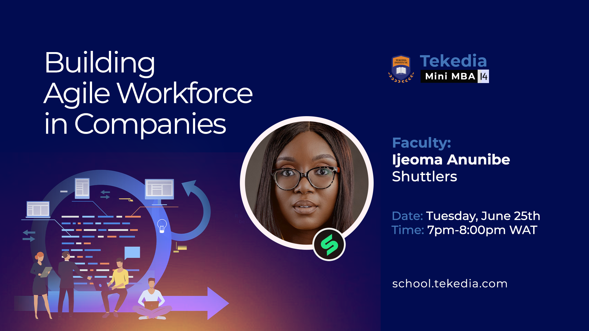 Building Agile Workforce in Companies | Tekedia Mini-MBA - Tekedia