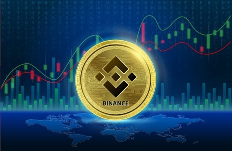 Binance’s Live Trading Feature Makes Crypto Trading More Interactive and Educational