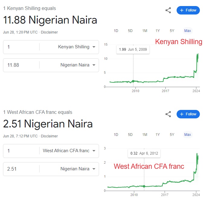 Seeking New Market Experts To Help Develop Tekedia Mini-MBA Courses