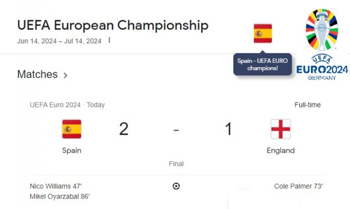 euro 2024