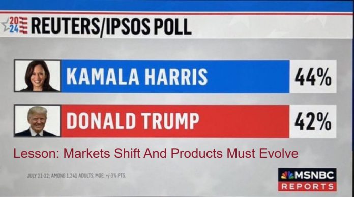 poll