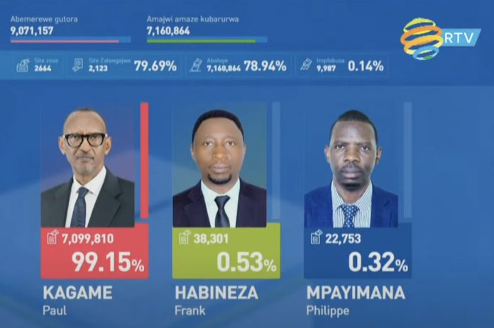 result rw