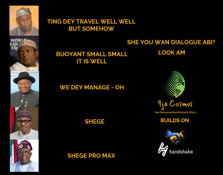 Jail Time for Nigerian Free Speech