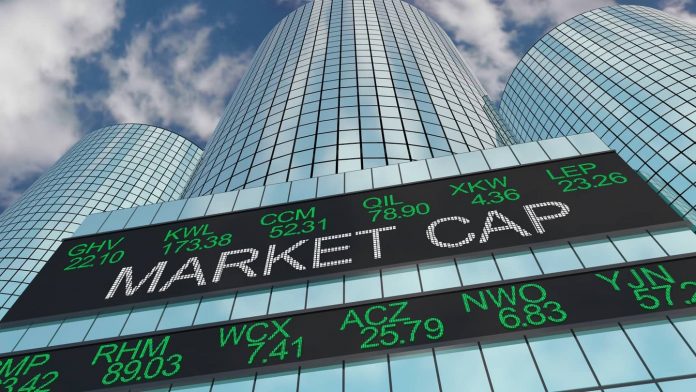 market cap