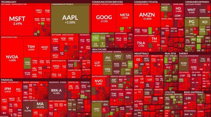 stock plunge