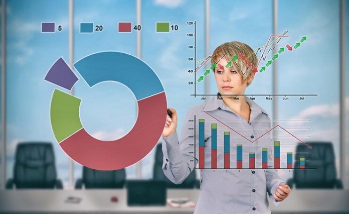 businesswoman-drawing-stock-chart-interface_253658-13384