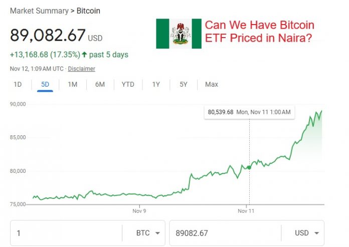 chart 671