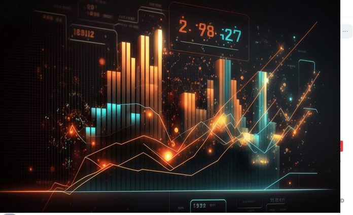 chart inv