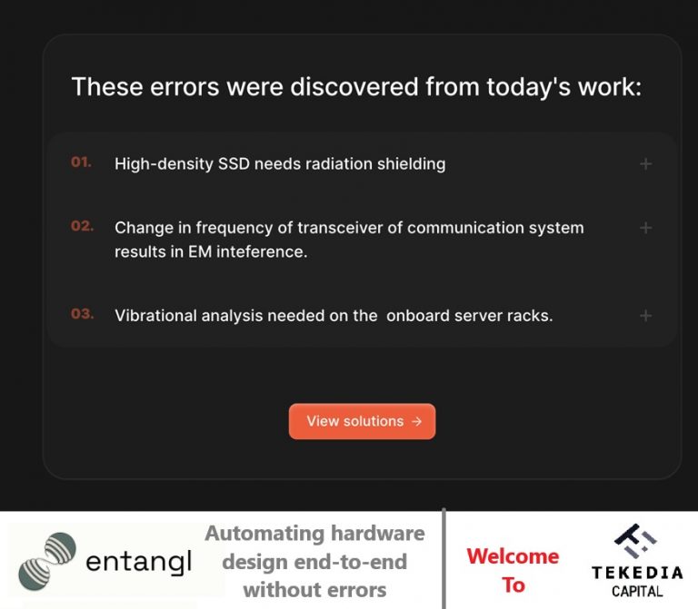 Tekedia Capital welcomes Entangl