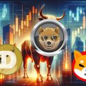 New $0.0011 Token Poised to Rival DOGE and SHIB, With $500 Turning Into $600K in a Week!