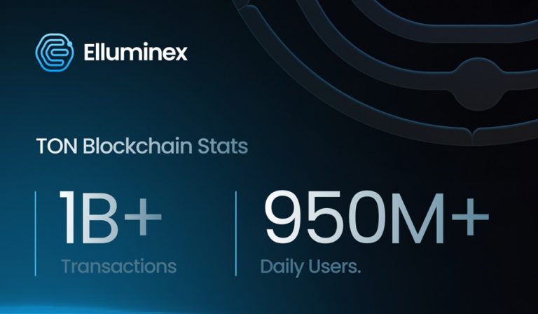New Coin Elluminex (ELX) Is Revolutionizing The Future Of DeFi On The Ton Network. Here’s What’s To Come