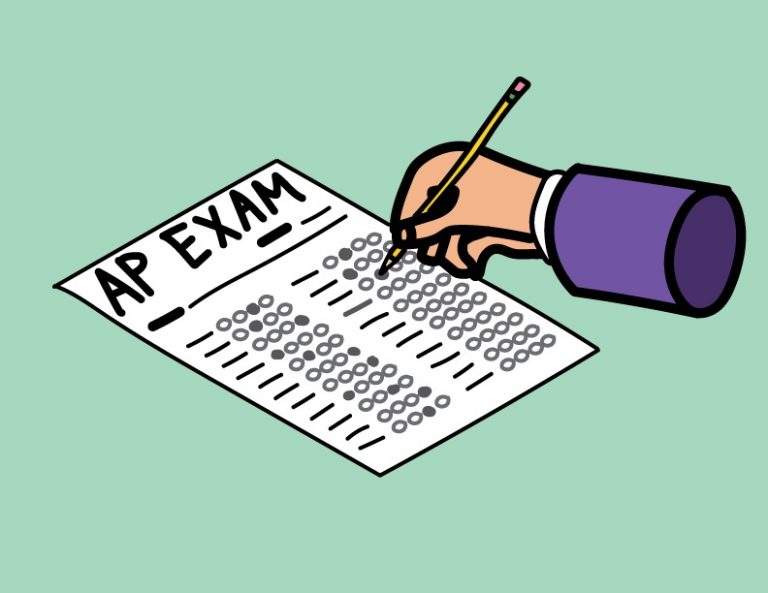 How to Choose the Right AP Prep Online Practice Test for Your Needs
