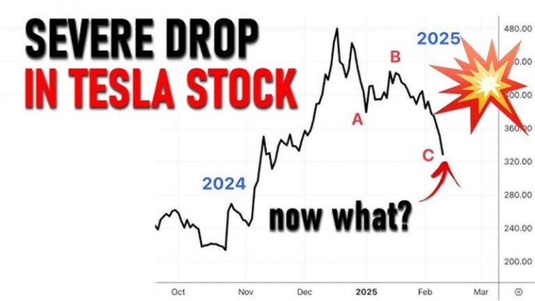 Tesla Shares Tumble for Seventh Straight Week Amid Fallout from Musk’s Politics and Market Challenges