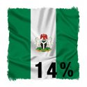 The New Imposed 14% Tariff for Nigerian Exports to US