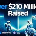 BlockDAG Readies for Mainnet with 10,000 Miners Set to Ship—XLM May Decline by 20%, AVAX Poised to Rise