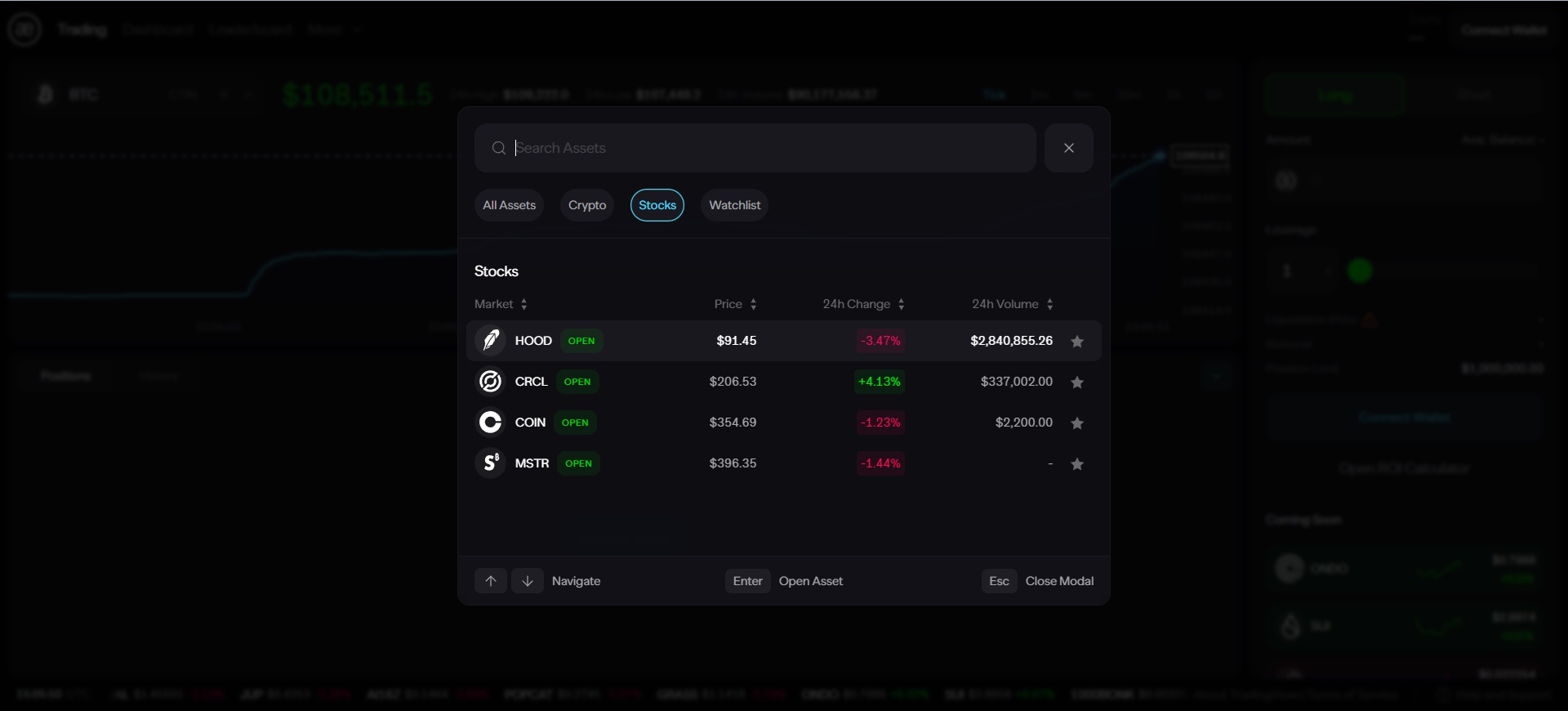 Aevo Launches “Aevo Degen” Decentralized Derivatives Exchange as ...