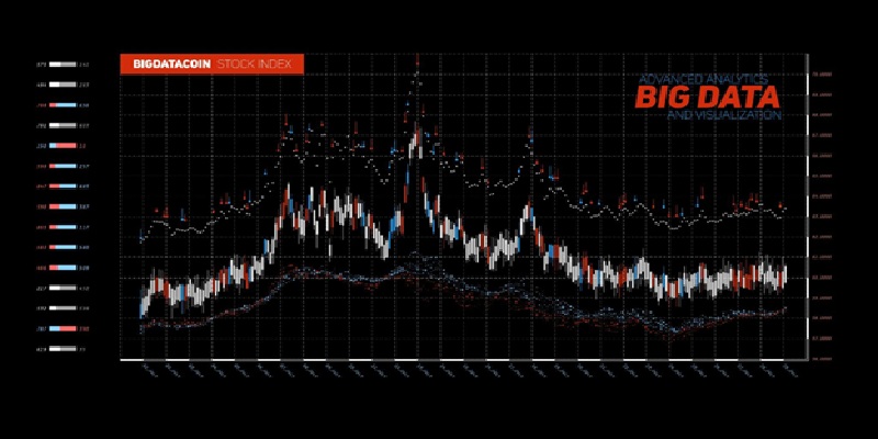5 Crypto Coins to Watch This Month – Blazpay Dominates the Best 100x Crypto Race