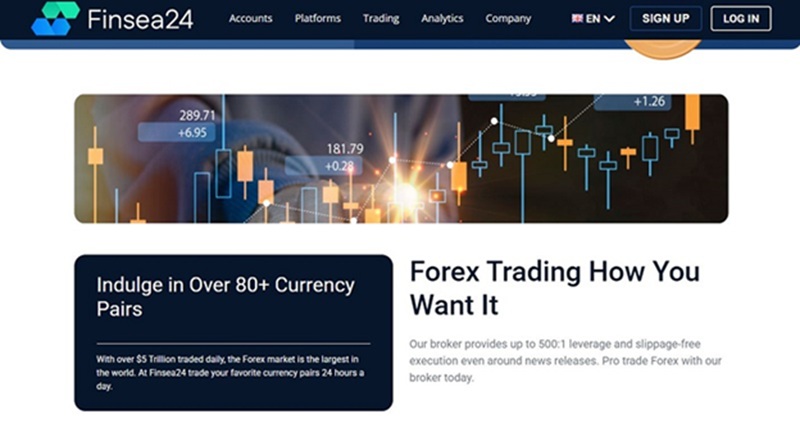 Finsea24.com Reviews: Revolutionizing Your Trading Experience