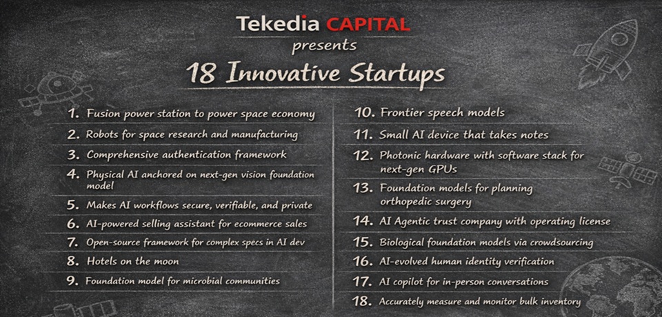Overview of 18 Startups in Tekedia Capital Current Investment Cycle; Join and Co-invest [video]