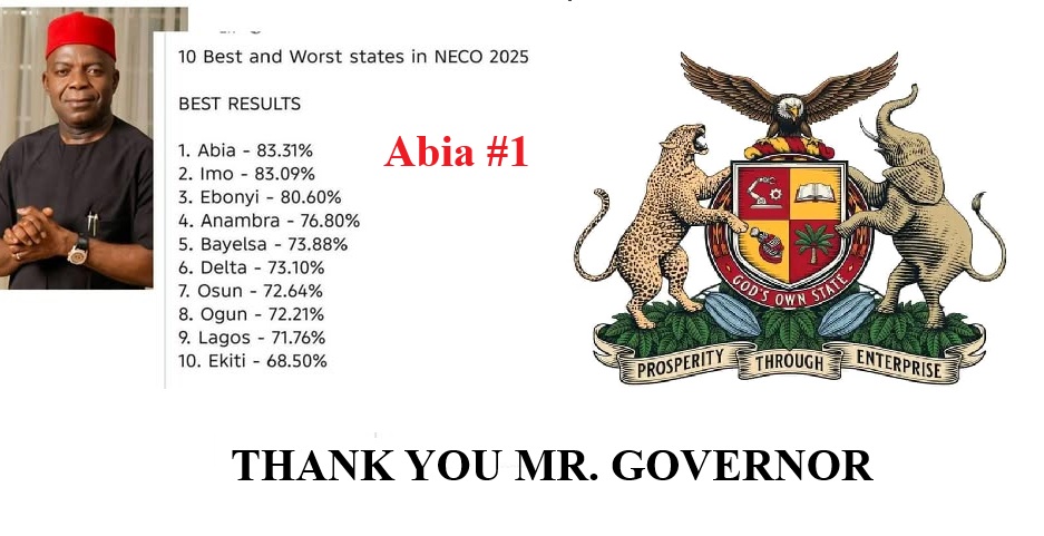 Abia’s Rise: Restoring Excellence Through Vision, Discipline, and Results