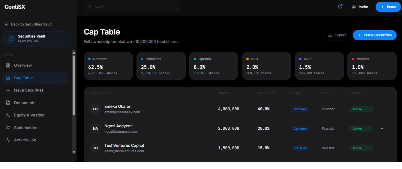 Overview of Contisx Securities and Apprenticeship Vault (CSAV)