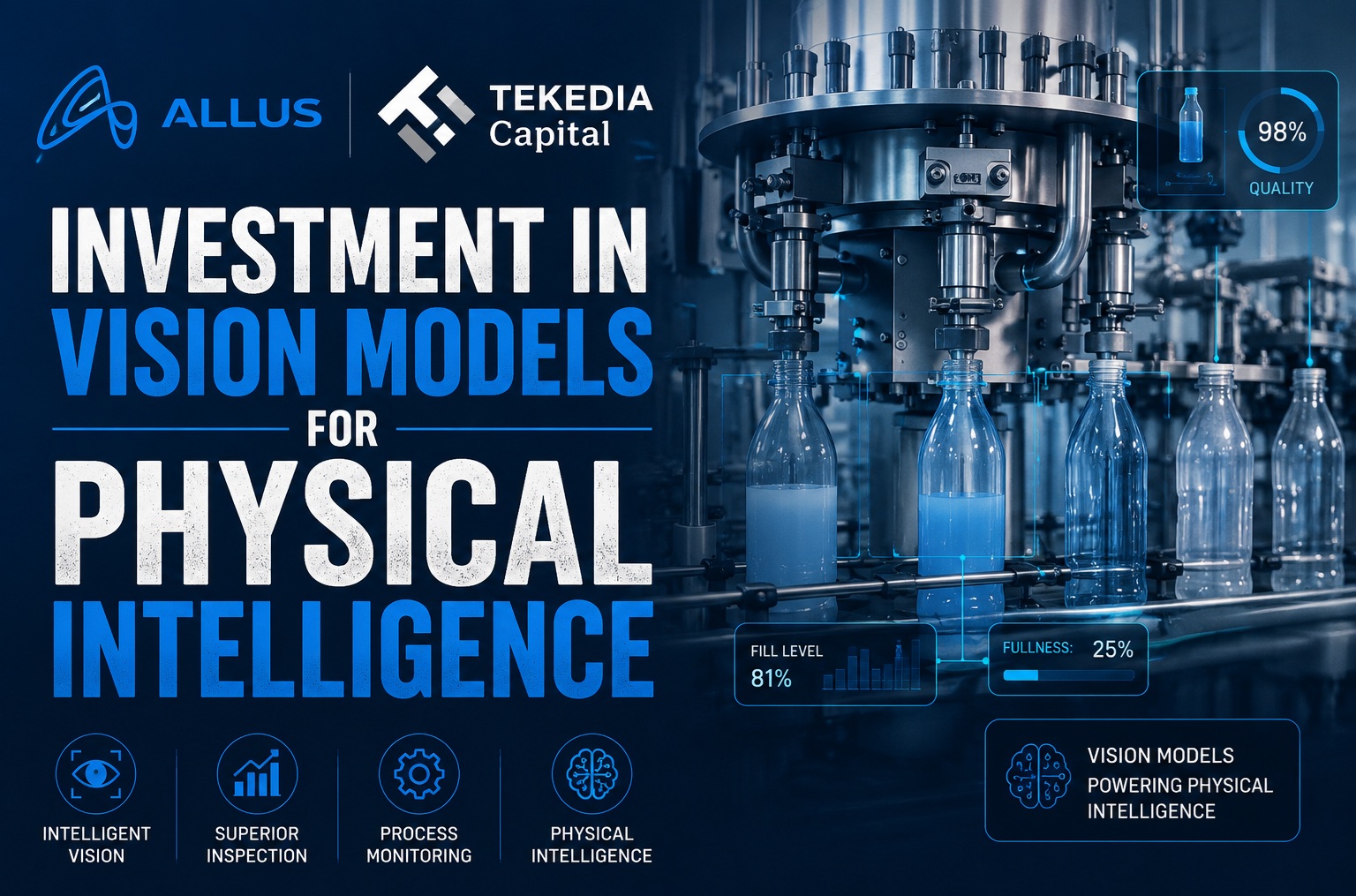 Tekedia Capital Invests in Allus, Vision Models for Physical Intelligence