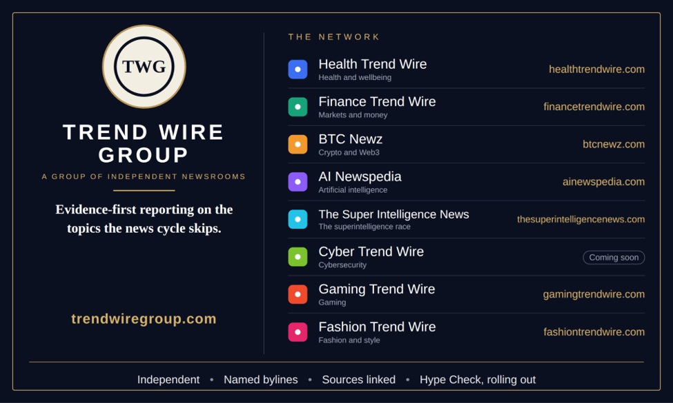 Why Trend Wire Group is built differently